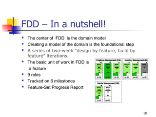 18
FDD – In a nutshell!
 The center of FDD is the domain model
 Creating a model of the domain is the foundational step
 A series of two-week "design by feature, build by
feature" iterations.
 The basic unit of work in FDD is
a feature
 9 roles
 Tracked on 6 milestones
 Feature-Set Progress Report
 