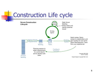 8
Construction Life cycle
 