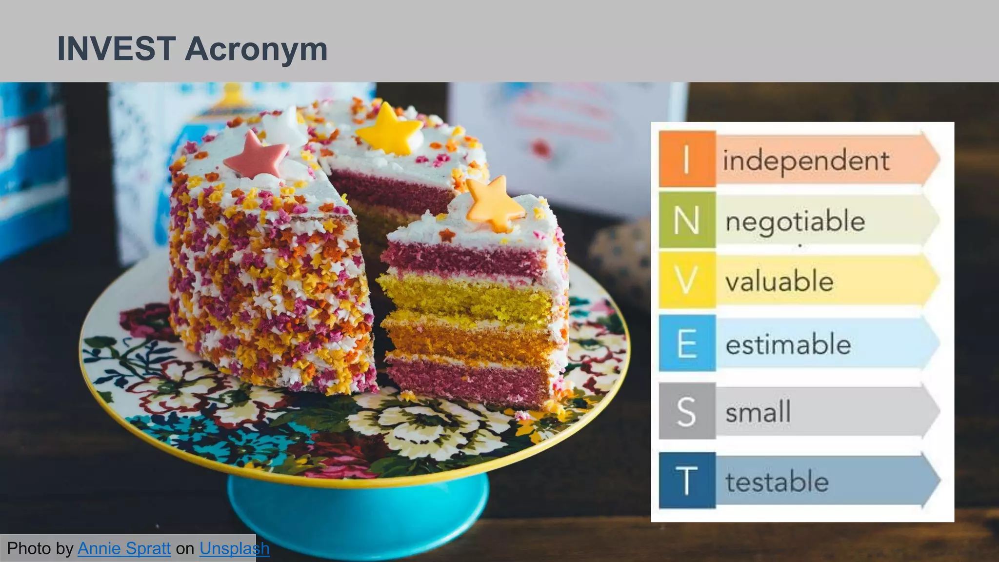 Heading here
26/09/2018
INVEST Acronym
Photo by Annie Spratt on Unsplash
 