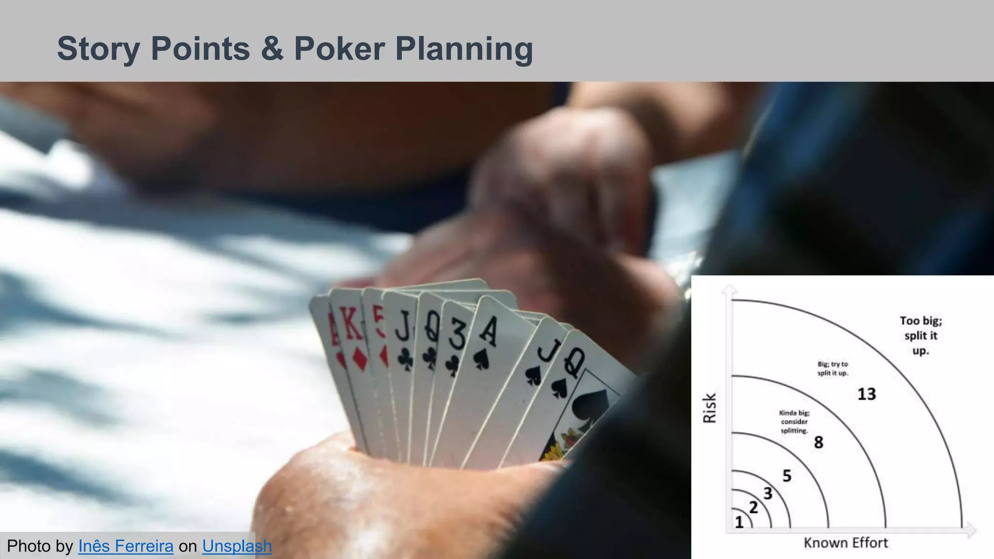 26/09/2018
Story Points & Poker Planning
Photo by Inês Ferreira on Unsplash
 