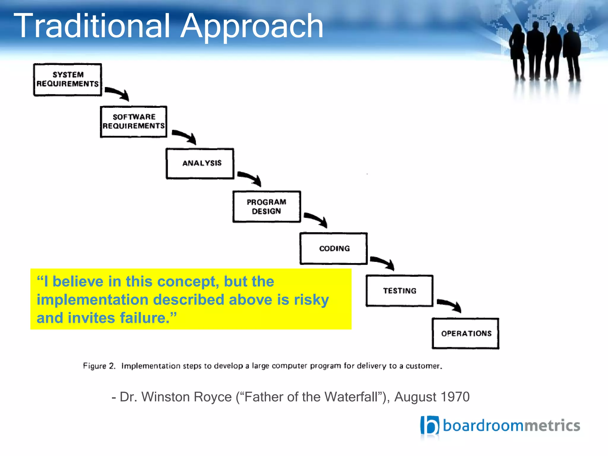 Traditional Approach




 “I believe in this concept, but the
 implementation described above is risky
 and invites failure.”




           - Dr. Winston Royce (“Father of the Waterfall”), August 1970
 