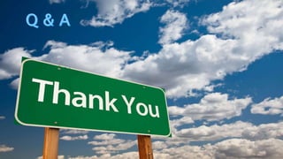 Agile_Software_Development_Intro_23Jan2022.pptx