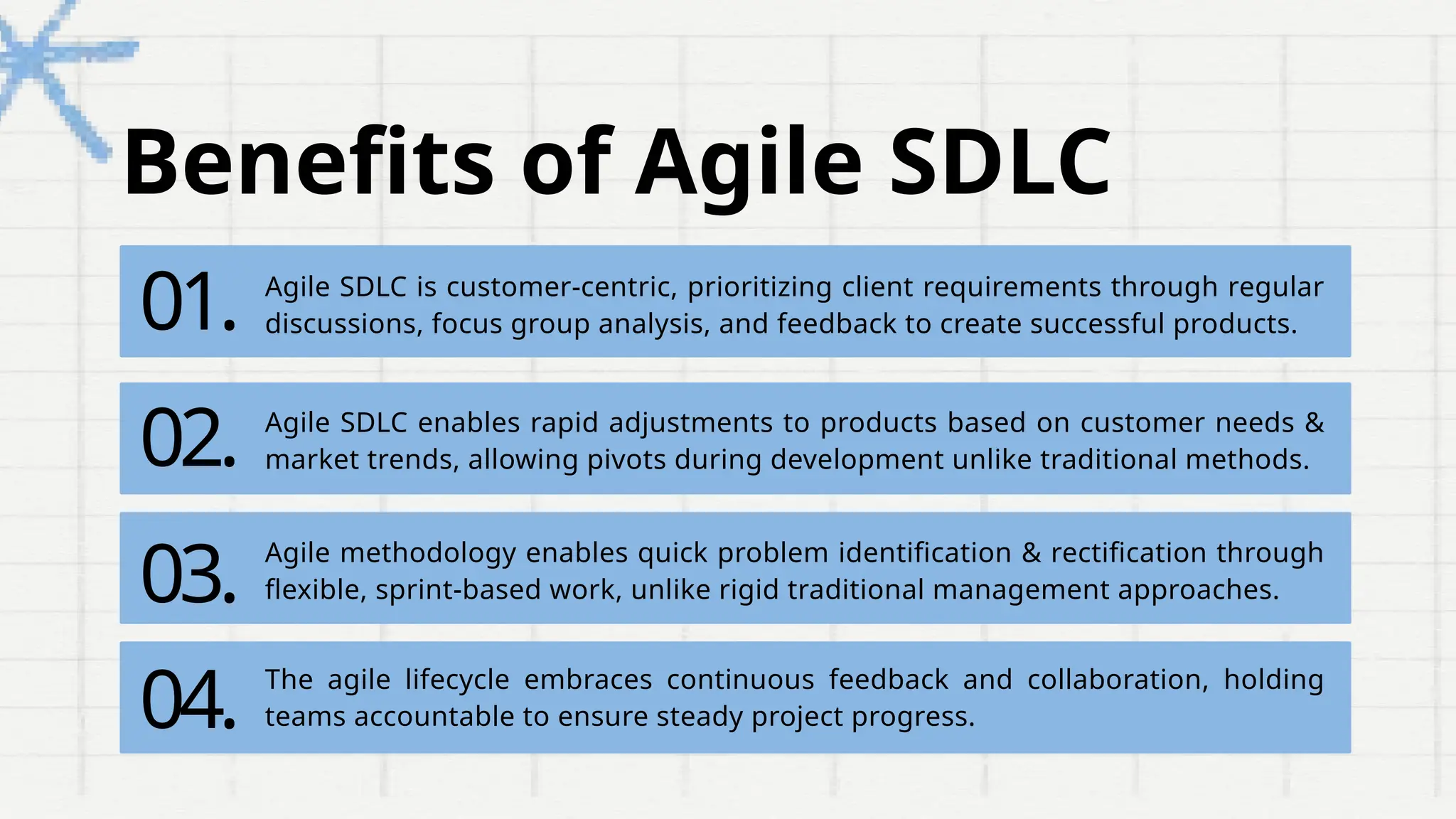 Agile Software Development Lifecycle (SDLC).pptx