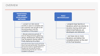 Agile software development methodology | PPTX