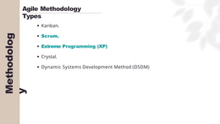 Agile Methodology
Types
Kanban.
Scrum.
Extreme Programming (XP)
Crystal.
Dynamic Systems Development Method (DSDM)
Methodolog
y
 