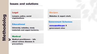 Methodolog
y
Issues and solutions
Recipes
Websites & expert chefs
Government Schemes
www.aponline.gov &
government sites
Legal
Lawyers, police, social
organizations
Educational
University websites, study
materials and expert lectures.
Medical
Medical practitioners - info
about various diseases &
precautions
 