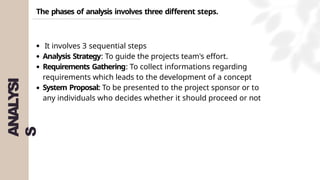 ANALYSI
S
The phases of analysis involves three different steps.
It involves 3 sequential steps
Analysis Strategy: To guide the projects team's effort.
Requirements Gathering: To collect informations regarding
requirements which leads to the development of a concept
System Proposal: To be presented to the project sponsor or to
any individuals who decides whether it should proceed or not
 