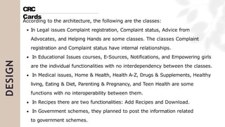 DESIGN CRC
Cards
According to the architecture, the following are the classes:
In Legal issues Complaint registration, Complaint status, Advice from
Advocates, and Helping Hands are some classes. The classes Complaint
registration and Complaint status have internal relationships.
In Educational Issues courses, E-Sources, Notifications, and Empowering girls
are the individual functionalities with no interdependency between the classes.
In Medical issues, Home & Health, Health A-Z, Drugs & Supplements, Healthy
living, Eating & Diet, Parenting & Pregnancy, and Teen Health are some
functions with no interoperability between them.
In Recipes there are two functionalities: Add Recipes and Download.
In Government schemes, they planned to post the information related
to government schemes.
 