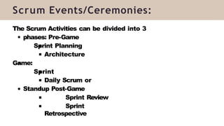 The Scrum Activities can be divided into 3
phases: Pre-Game
Sprint Planning
Architecture
Game:
Sprint
Daily Scrum or
Standup Post-Game
Sprint Review
Sprint
Retrospective
Scrum Events/Ceremonies:
 