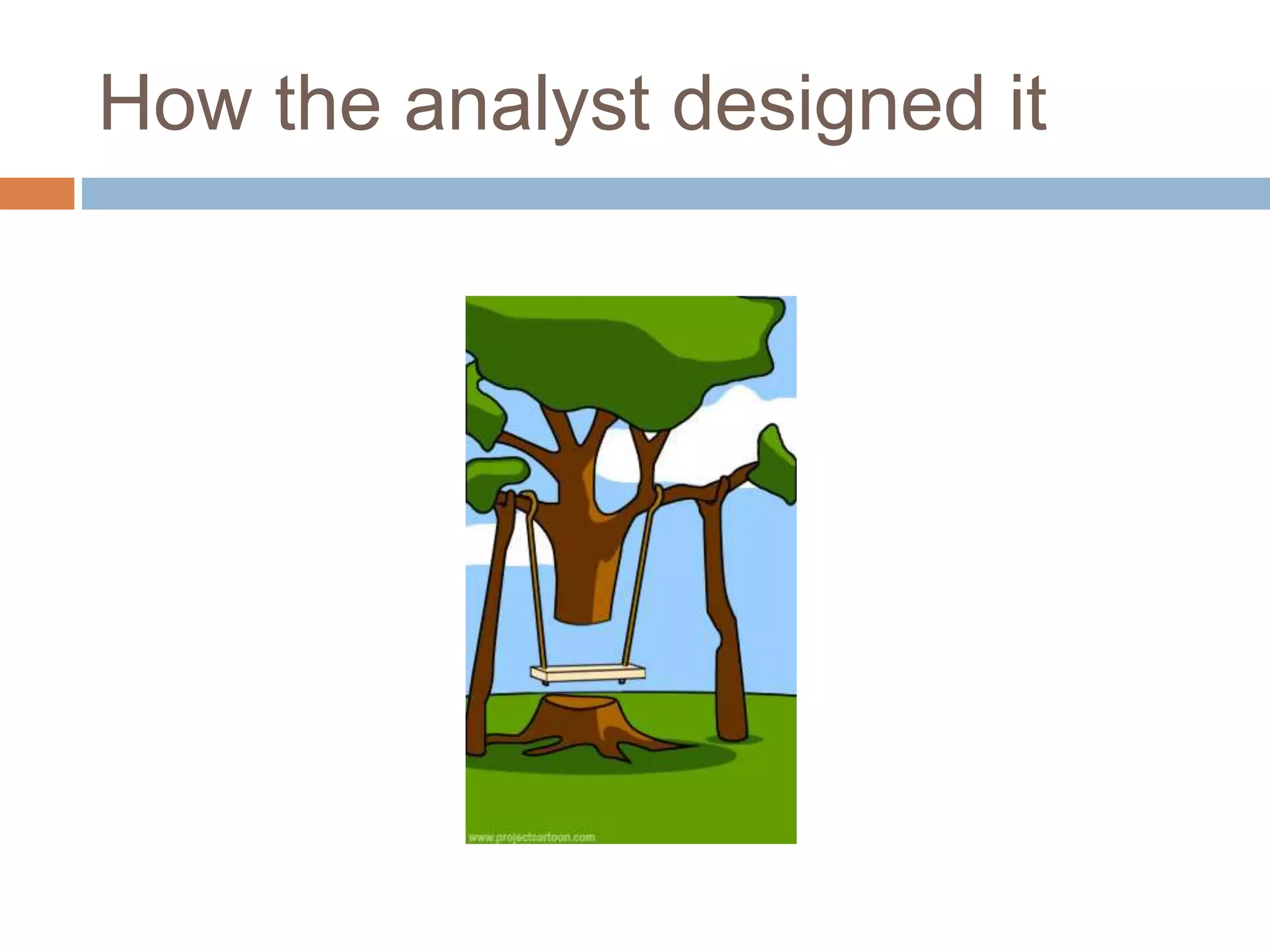 How the analyst designed it 