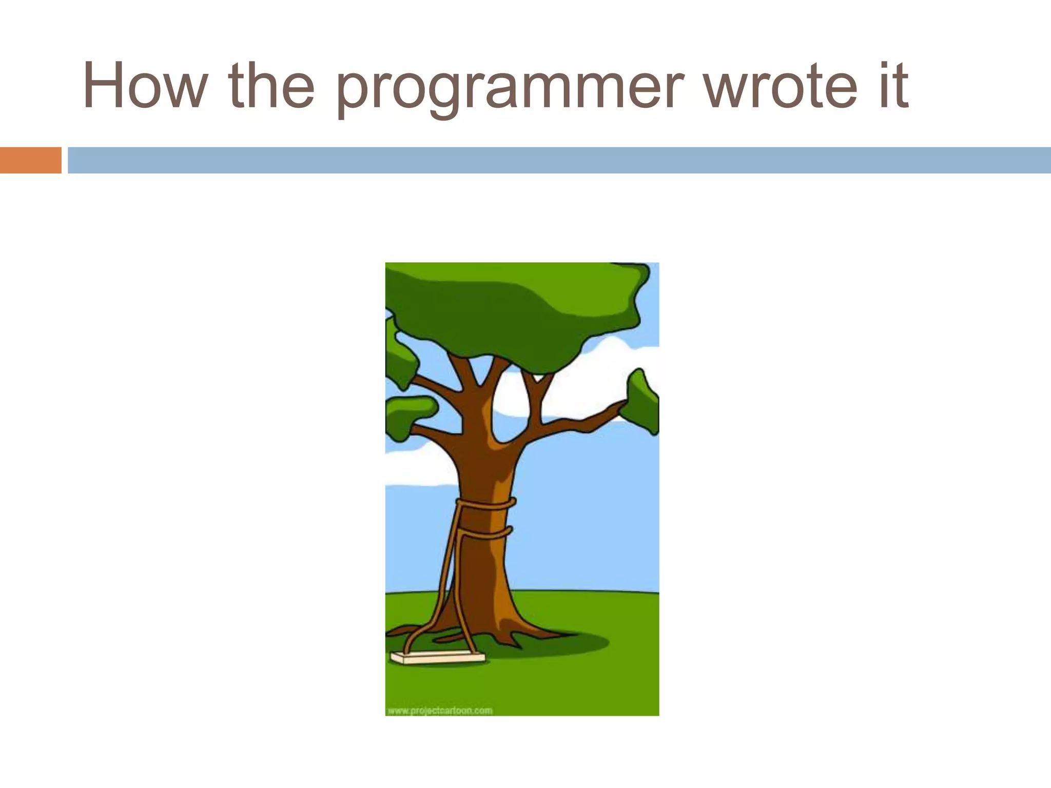 How the programmer wrote it 