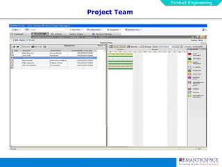 Project Team 