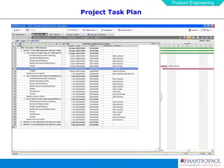Project Task Plan 