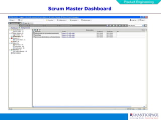 Scrum Master Dashboard 