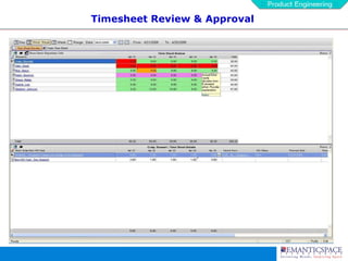 Timesheet Review & Approval 