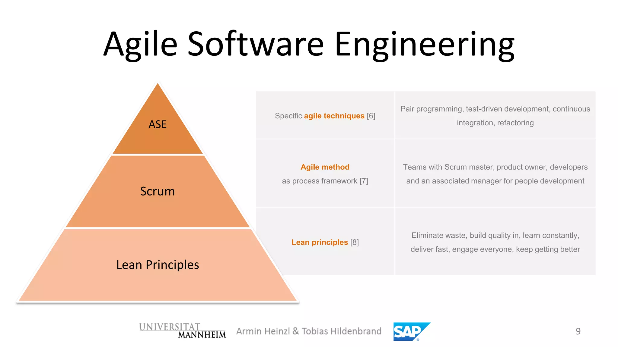 Agile Software Engineering
                                                  Pair programming, test-driven development, continuous
                  Specific agile techniques [6]
     ASE                                                           integration, refactoring




                         Agile method             Teams with Scrum master, product owner, developers
                    as process framework [7]       and an associated manager for people development
    Scrum


                                                     Eliminate waste, build quality in, learn constantly,
                      Lean principles [8]
                                                    deliver fast, engage everyone, keep getting better

Lean Principles



                                                                                                       9
 