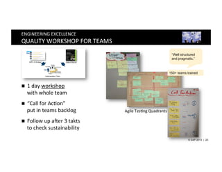 ENGINEERING	
  EXCELLENCE	
  
QUALITY	
  WORKSHOP	
  FOR	
  TEAMS	
  	
  	
  
                                                                                      “Well structured
                                                                                      and pragmatic.”



                                                                                     150+ teams trained



n    1	
  day	
  workshop	
  
      with	
  whole	
  team	
  
n    “Call	
  for	
  AcDon”	
  
      put	
  in	
  teams	
  backlog	
             Agile	
  TesDng	
  Quadrants	
  

n    Follow	
  up	
  a;er	
  3	
  takts	
  
      to	
  check	
  sustainability	
  
                                                                                                 © SAP 2013 | 20
 