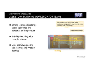 ENGINEERING	
  EXCELLENCE	
  
USER	
  STORY	
  MAPPING	
  WORKSHOP	
  FOR	
  TEAMS	
  
                                                  “Good method for structuring which
                                                  enables us to agree on requirements cross
n    Whole	
  team	
  understands	
              units and with customers.”
      usage	
  sequence	
  and	
  
      personas	
  of	
  the	
  product	
                               90+ teams coached



n    1-­‐3	
  day	
  coaching	
  with	
  
      complete	
  team	
  

n    User	
  Story	
  Map	
  as	
  the	
  
      skeleton	
  for	
  the	
  Product	
  
      Backlog	
                                 Backlog


                                                                                  © SAP 2013 | 23
 