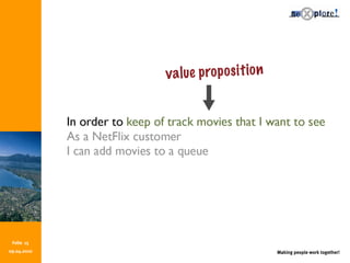 Making people work together!
Folie 15
09.04.2010
 