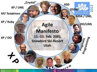 „Crystal“
                                             ASD




                                                           2012
       XP / UML
                     Agiles Manifesto DSDM
XP/ Testdriven
                                                   MDA / UML
XP / Ruby
                           Agile                     OO/UML

                          Manifesto
XP / OO                 11.-13. Feb. 2001
                       Snowbird Ski-Resort
                              Utah
 