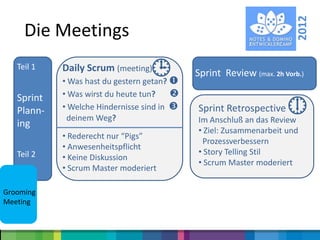 2012
     Die Meetings
     •
   Teil 1 .   Daily Scrum (meeting) 
              • Was hast du gestern getan?
                                               Sprint Review (max. 2h Vorb.)
              • Was wirst du heute tun?    
                                                                       
   Sprint
   Plann-     • Welche Hindernisse sind in    Sprint Retrospective
               deinem Weg?                     Im Anschluß an das Review
   ing
                                               • Ziel: Zusammenarbeit und
              • Rederecht nur “Pigs”
                                                Prozessverbessern
              • Anwesenheitspflicht
   Teil 2                                      • Story Telling Stil
              • Keine Diskussion
                                               • Scrum Master moderiert
              • Scrum Master moderiert

Grooming
Meeting
 