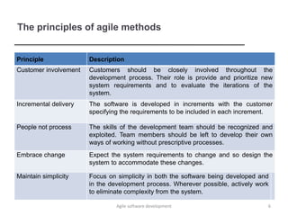 The principles of agile methods
Principle Description
Customer involvement Customers should be closely involved throughout the
development process. Their role is provide and prioritize new
system requirements and to evaluate the iterations of the
system.
Incremental delivery The software is developed in increments with the customer
specifying the requirements to be included in each increment.
People not process The skills of the development team should be recognized and
exploited. Team members should be left to develop their own
ways of working without prescriptive processes.
Embrace change Expect the system requirements to change and so design the
system to accommodate these changes.
Maintain simplicity Focus on simplicity in both the software being developed and
in the development process. Wherever possible, actively work
to eliminate complexity from the system.
6Agile software development
 