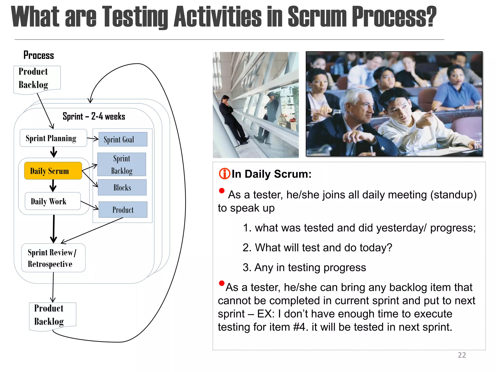 What are Testing Activities in Scrum Process?
 Process
Product
Backlog

           Sprint – 2-4 weeks

 Sprint Planning      Sprint Goal
                         Sprint
  Daily Scrum           Backlog     In Daily Scrum:
  Daily Work
                         Blocks
                                    • As a tester, he/she joins all daily meeting (standup)
                         Product    to speak up
                                         1. what was tested and did yesterday/ progress;

  Sprint Review/                         2. What will test and do today?
  Retrospective                          3. Any in testing progress
                                    •As a tester, he/she can bring any backlog item that
                                    cannot be completed in current sprint and put to next
   Product
                                    sprint – EX: I don’t have enough time to execute
   Backlog
                                    testing for item #4. it will be tested in next sprint.

                                                                                      22
 