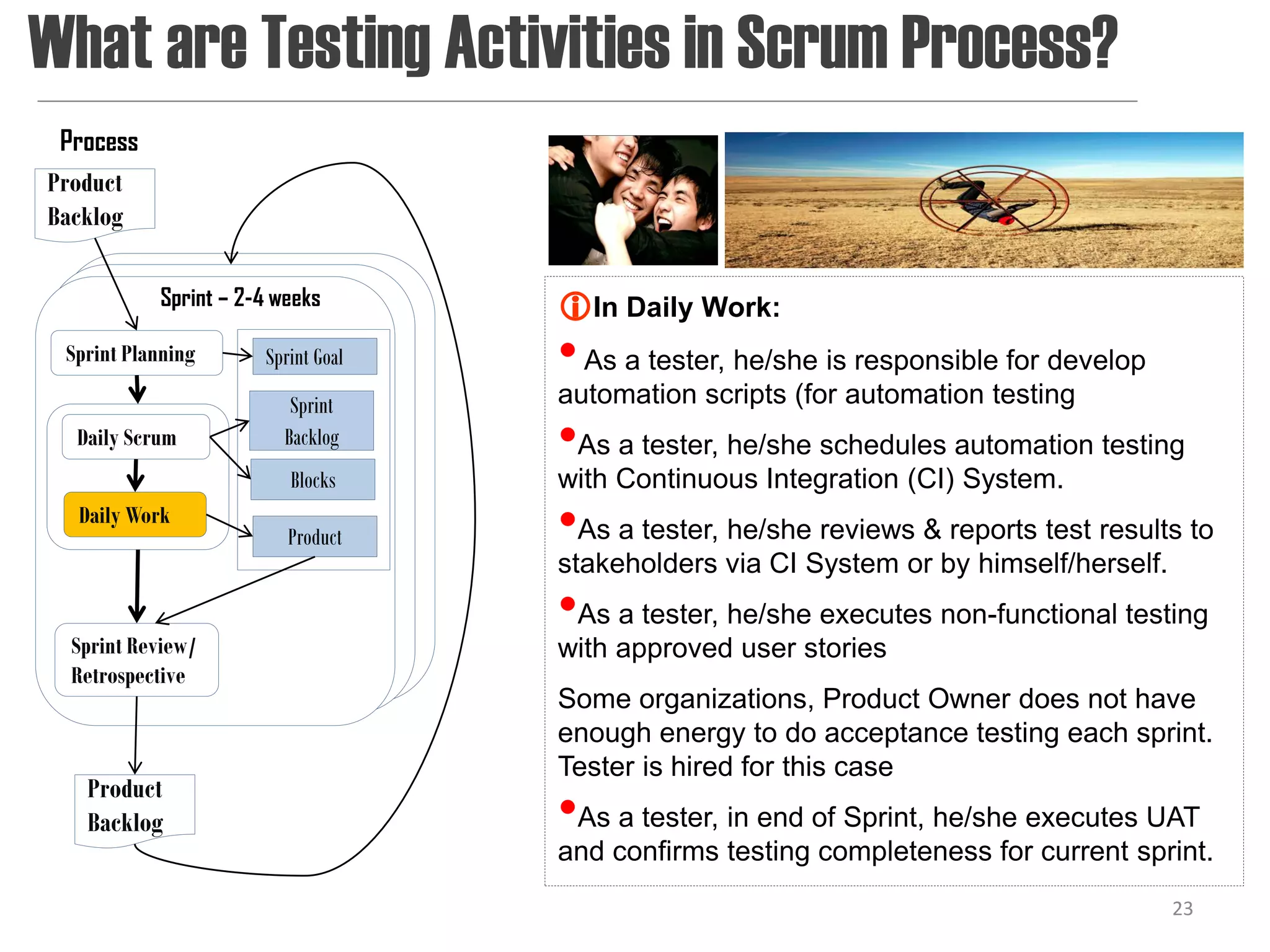 What are Testing Activities in Scrum Process?
 Process
Product
Backlog

           Sprint – 2-4 weeks       In Daily Work:
 Sprint Planning      Sprint Goal   • As a tester, he/she is responsible for develop
                         Sprint     automation scripts (for automation testing
  Daily Scrum           Backlog     •As a tester, he/she schedules automation testing
                         Blocks     with Continuous Integration (CI) System.
  Daily Work
                         Product    •As a tester, he/she reviews & reports test results to
                                    stakeholders via CI System or by himself/herself.
                                    •As a tester, he/she executes non-functional testing
  Sprint Review/                    with approved user stories
  Retrospective
                                    Some organizations, Product Owner does not have
                                    enough energy to do acceptance testing each sprint.
                                    Tester is hired for this case
   Product
   Backlog                          •As a tester, in end of Sprint, he/she executes UAT
                                    and confirms testing completeness for current sprint.
                                                                                      23
 