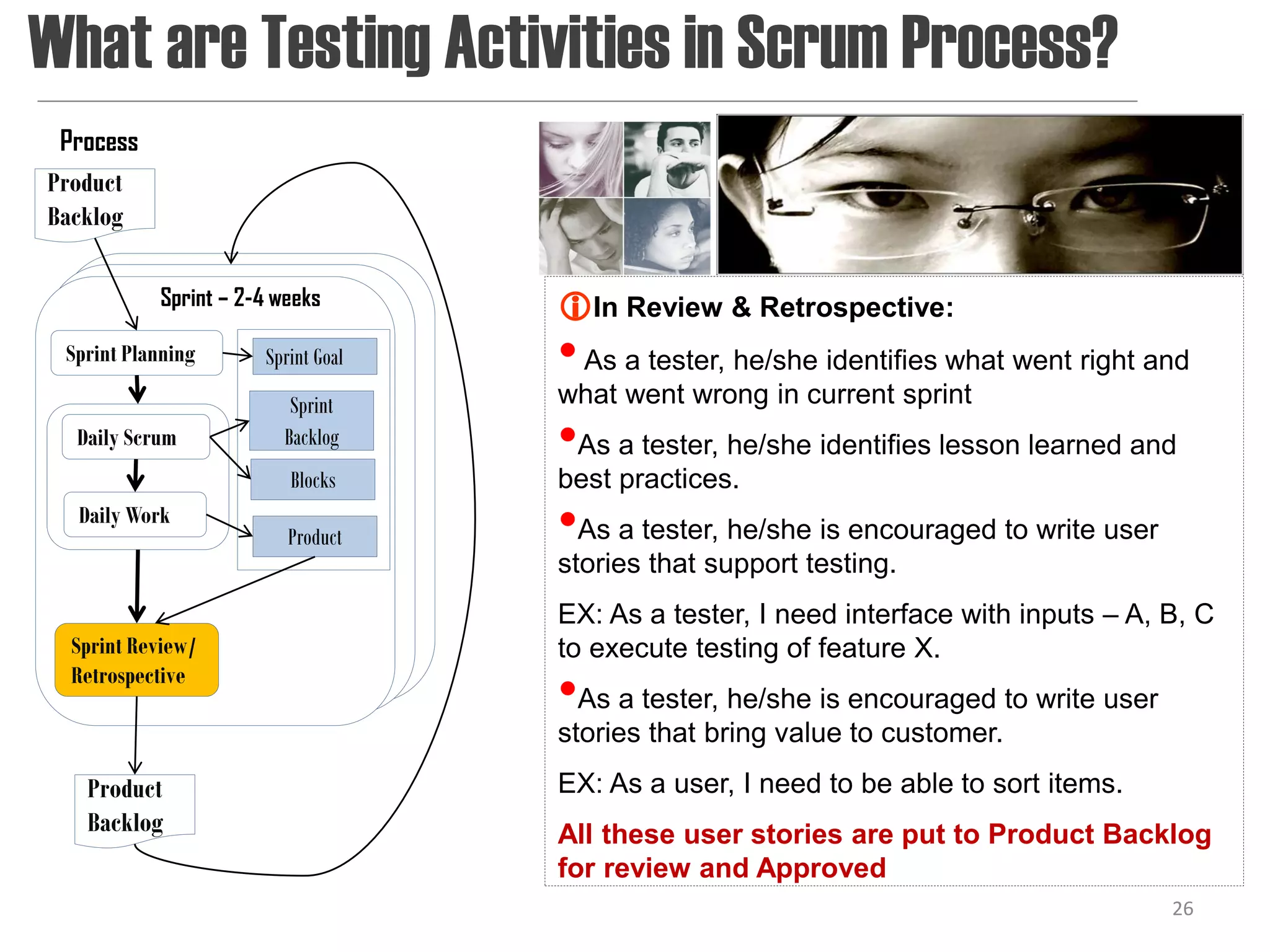 What are Testing Activities in Scrum Process?
 Process
Product
Backlog

           Sprint – 2-4 weeks       In Review & Retrospective:
 Sprint Planning      Sprint Goal   • As a tester, he/she identifies what went right and
                         Sprint     what went wrong in current sprint
  Daily Scrum           Backlog     •As a tester, he/she identifies lesson learned and
                         Blocks     best practices.
  Daily Work
                         Product    •As a tester, he/she is encouraged to write user
                                    stories that support testing.
                                    EX: As a tester, I need interface with inputs – A, B, C
  Sprint Review/                    to execute testing of feature X.
  Retrospective
                                    •As a tester, he/she is encouraged to write user
                                    stories that bring value to customer.
   Product                          EX: As a user, I need to be able to sort items.
   Backlog                          All these user stories are put to Product Backlog
                                    for review and Approved
                                                                                       26
 