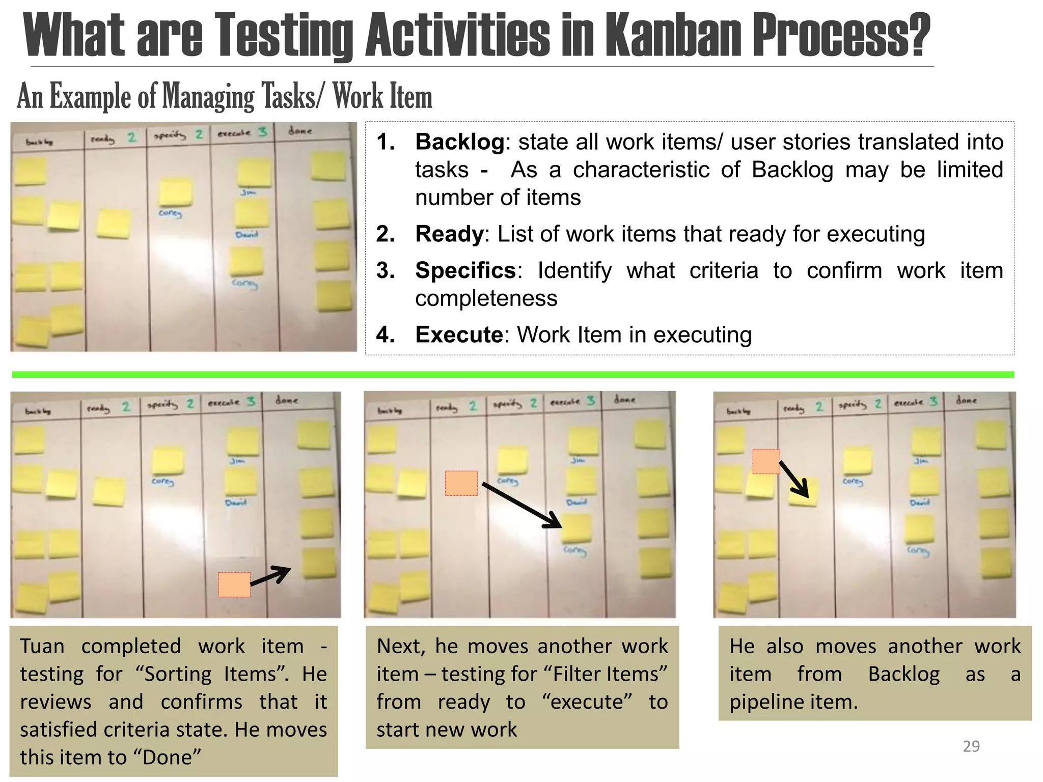 What are Testing Activities in Kanban Process?
An Example of Managing Tasks/ Work Item
                                     1. Backlog: state all work items/ user stories translated into
                                        tasks - As a characteristic of Backlog may be limited
                                        number of items
                                     2. Ready: List of work items that ready for executing
                                     3. Specifics: Identify what criteria to confirm work item
                                        completeness
                                     4. Execute: Work Item in executing




Tuan completed work item -           Next, he moves another work         He also moves another work
testing for “Sorting Items”. He      item – testing for “Filter Items”   item from Backlog as a
reviews and confirms that it         from ready to “execute” to          pipeline item.
satisfied criteria state. He moves   start new work
                                                                                              29
this item to “Done”
 