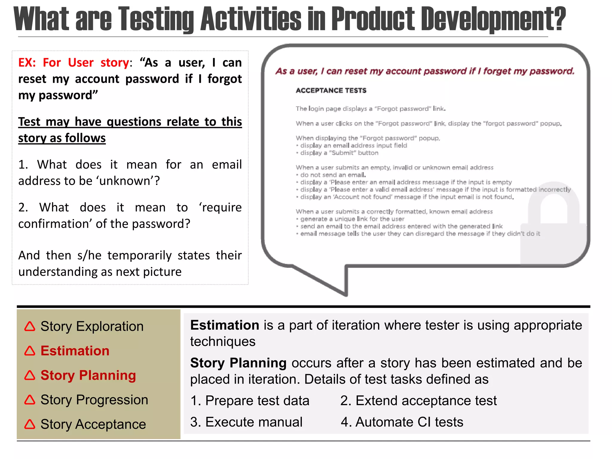 What are Testing Activities in Product Development?
EX: For User story: “As a user, I can
reset my account password if I forgot
my password”
Test may have questions relate to this
story as follows
1. What does it mean for an email
address to be ‘unknown’?
2. What does it mean to ‘require
confirmation’ of the password?

And then s/he temporarily states their
understanding as next picture



 Story Exploration          Estimation is a part of iteration where tester is using appropriate
                             techniques
 Estimation
                             Story Planning occurs after a story has been estimated and be
 Story Planning             placed in iteration. Details of test tasks defined as
 Story Progression          1. Prepare test data     2. Extend acceptance test
 Story Acceptance           3. Execute manual        4. Automate CI tests
 