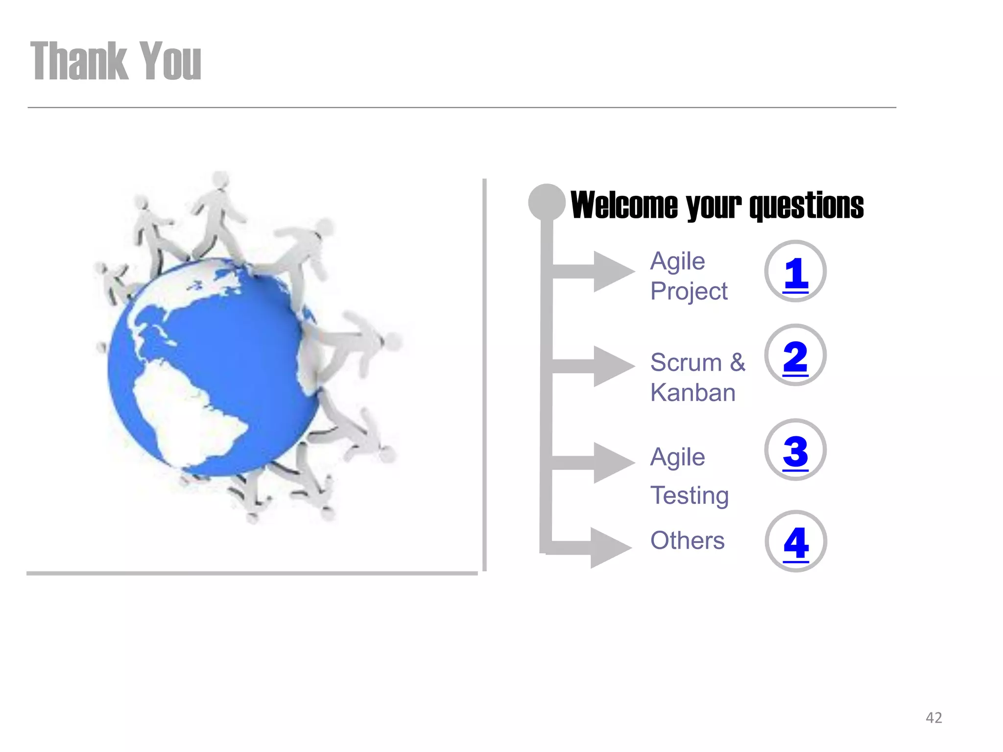 Thank You

            Welcome your questions
                 Agile
                 Project   1
                 Scrum &   2
                 Kanban

                 Agile     3
                 Testing
                 Others    4


                                     42
 