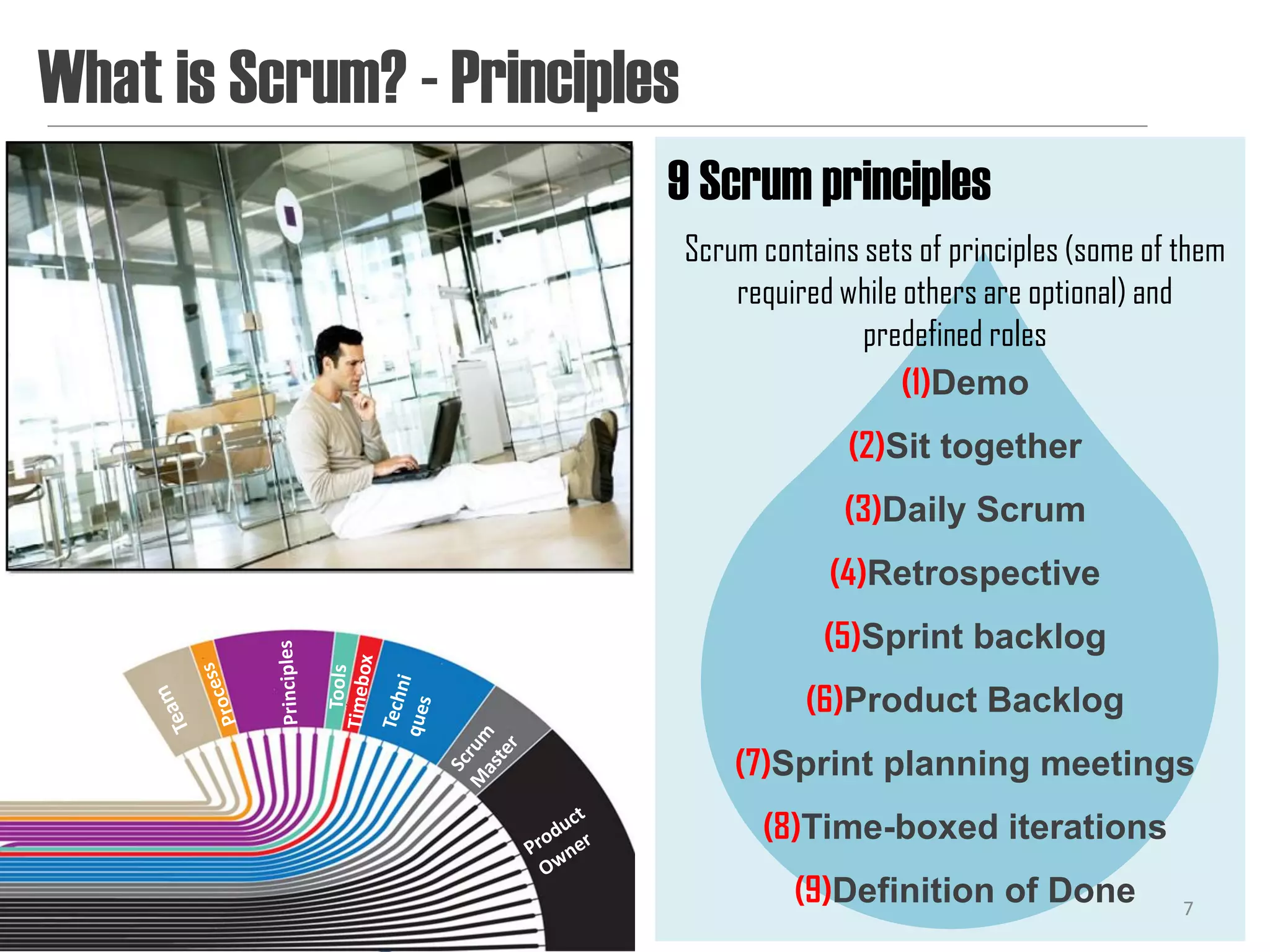 What is Scrum? - Principles
                          9 Scrum principles
                              Scrum contains sets of principles (some of them
                                  required while others are optional) and
                                             predefined roles
                                                 (1)Demo
                                            (2)Sit together
                                           (3)Daily Scrum
                                          (4)Retrospective
                                          (5)Sprint backlog
                                        (6)Product Backlog
                                  (7)Sprint planning meetings
                                    (8)Time-boxed iterations
                                       (9)Definition of Done             7
 