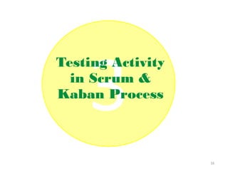 Testing Activity
  in Scrum &
Kaban Process



                   16
 