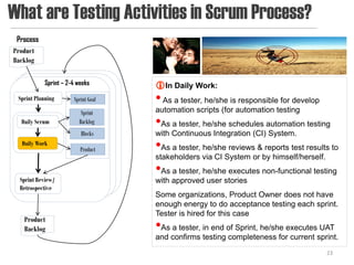 What are Testing Activities in Scrum Process?
 Process
Product
Backlog

           Sprint – 2-4 weeks       In Daily Work:
 Sprint Planning      Sprint Goal   • As a tester, he/she is responsible for develop
                         Sprint     automation scripts (for automation testing
  Daily Scrum           Backlog     •As a tester, he/she schedules automation testing
                         Blocks     with Continuous Integration (CI) System.
  Daily Work
                         Product    •As a tester, he/she reviews & reports test results to
                                    stakeholders via CI System or by himself/herself.
                                    •As a tester, he/she executes non-functional testing
  Sprint Review/                    with approved user stories
  Retrospective
                                    Some organizations, Product Owner does not have
                                    enough energy to do acceptance testing each sprint.
                                    Tester is hired for this case
   Product
   Backlog                          •As a tester, in end of Sprint, he/she executes UAT
                                    and confirms testing completeness for current sprint.
                                                                                      23
 