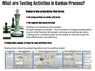 What are Testing Activities in Kanban Process?
                         Kanban is less prescriptive than Scrum
                         All testing activities are similar with Scrum

                         No required time-boxed iteration
                         •Testing is not limited by time duration
                         •Accept changes at anytime – Scrum protects changing backlog items
                         in sprint while Kanban still accepts removing and adding new items
                         • Testing item in workflow state can be added or removed to get the
                         most effectiveness and efficiency.

Kanban limits number of items for each workflow state
•Testing items should be picked logically to put to workflow stated




                                                                                        28
 