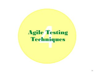 Agile Testing
 Techniques



                36
 