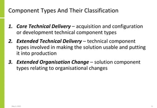 Component Types And Their Classification
1. Core Technical Delivery – acquisition and configuration
or development technical component types
2. Extended Technical Delivery – technical component
types involved in making the solution usable and putting
it into production
3. Extended Organisation Change – solution component
types relating to organisational changes
May 4, 2020 11
 