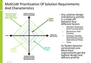 MoSCoW Prioritisation Of Solution Requirements
And Characteristics
• Any solution design
and delivery activity
is a trade-off
between four
different factors
1. Solution Features
And Functionality
2. Resources And
Finance
3. Solution Quality
And Delivery And
Operational Risks
4. Time
• As factors become
constrained core
Must Have
requirements get the
highest design and
delivery priority
May 4, 2020 120
Solution Features
And Functionality
Solution Quality
And Delivery And
Operational Risks
Resources
And FinanceTime
Must
Have
Should
HaveCould
Have
Want To Have
But May Not
Have This Time
 