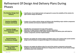 Refinement Of Design And Delivery Plans During
Phases
May 4, 2020 139
Solution Feasibility
Analysis And Study
Solution Design
Framework And Scope
Definition
Overall Solution
Architecture Design
Solution Components
Design And
Implementation
Pre-Solution Design And
Delivery
• Identification of very high-level plan and approach to assess the suitability of the solution for
agile solution design and delivery
• Creation of an outline solution design and delivery plan identifying major solution components
and the activities and resources required to implement
• Identification and agreement of scope of the solution
• Definition of major solution components and their interactions
• Elaboration and refinement of the outline solution design and delivery plan with detail on
solution components and their implementation
• Maintain and update the solution design and delivery plan in the context of the overall solution
design and the iterations to expand the design of its constituent components
• Maintain and update the delivery plans for each of the solution components and provide
feedback to the Overall Solution Architecture Design phase to allow the overall solution design
and delivery plan to be maintained
 