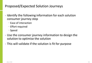 Proposed/Expected Solution Journeys
• Identify the following information for each solution
consumer journey step
− Ease of interaction
− Effort required
− Speed
• Use the consumer journey information to design the
solution to optimise the solution
• This will validate if the solution is fit for purpose
May 4, 2020 194
 