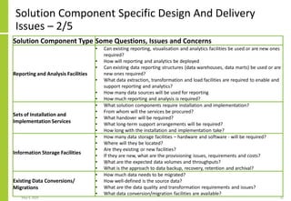 Solution Component Specific Design And Delivery
Issues – 2/5
May 4, 2020 22
Solution Component Type Some Questions, Issues and Concerns
Reporting and Analysis Facilities
• Can existing reporting, visualisation and analytics facilities be used or are new ones
required?
• How will reporting and analytics be deployed
• Can existing data reporting structures (data warehouses, data marts) be used or are
new ones required?
• What data extraction, transformation and load facilities are required to enable and
support reporting and analytics?
• How many data sources will be used for reporting
• How much reporting and analysis is required?
Sets of Installation and
Implementation Services
• What solution components require installation and implementation?
• From whom will the services be procured?
• What handover will be required?
• What long-term support arrangements will be required?
• How long with the installation and implementation take?
Information Storage Facilities
• How many data storage facilities – hardware and software - will be required?
• Where will they be located?
• Are they existing or new facilities?
• If they are new, what are the provisioning issues, requirements and costs?
• What are the expected data volumes and throughputs?
• What is the approach to data backup, recovery, retention and archival?
Existing Data Conversions/
Migrations
• How much data needs to be migrated?
• How well-defined is the source data?
• What are the data quality and transformation requirements and issues?
• What data conversion/migration facilities are available?
 