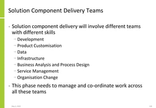 Solution Component Delivery Teams
• Solution component delivery will involve different teams
with different skills
− Development
− Product Customisation
− Data
− Infrastructure
− Business Analysis and Process Design
− Service Management
− Organisation Change
• This phase needs to manage and co-ordinate work across
all these teams
May 4, 2020 228
 