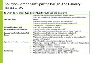 Solution Component Specific Design And Delivery
Issues – 3/5
May 4, 2020 23
Solution Component Type Some Questions, Issues and Concerns
New Data Loads
• How much new data is required to make the solution usable?
• Where will the data come from and how much processing is required to make it
usable?
• What is the approach to data governance and management?
• What is the approach to master and reference data management?
Central, Distributed and
Communications Infrastructure
• What technology infrastructure is required?
• Where will the infrastructure be located?
• How much existing infrastructure can be reused?
• What infrastructure installation and configuration services are required?
Cutover/ Transfer to Production And
Support
• What is the approach to transferring the solution to production?
• What is the approach to organisation change management?
Operational Functions and Processes
• What service management processes need to be updated to accommodate the
operation of the solution?
• Who will made the service management process changes?
• What changes – training, staffing, new structures - need to be made the operational
functions to accommodate the solution?
• Who will made the operational function changes?
Parallel Runs
• How many parallel runs are required after the solution goes live?
• What additional resources will be needed to support the parallel runs?
• What are the exit deciding factors to stop the parallel runs?
 