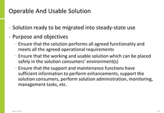 Operable And Usable Solution
• Solution ready to be migrated into steady-state use
• Purpose and objectives
− Ensure that the solution performs all agreed functionality and
meets all the agreed operational requirements
− Ensure that the working and usable solution which can be placed
safely in the solution consumers’ environment(s)
− Ensure that the support and maintenance functions have
sufficient information to perform enhancements, support the
solution consumers, perform solution administration, monitoring,
management tasks, etc.
May 4, 2020 242
 