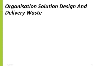 Organisation Solution Design And
Delivery Waste
May 4, 2020 55
 
