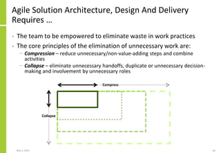 Agile Solution Architecture, Design And Delivery
Requires …
• The team to be empowered to eliminate waste in work practices
• The core principles of the elimination of unnecessary work are:
− Compression – reduce unnecessary/non-value-adding steps and combine
activities
− Collapse – eliminate unnecessary handoffs, duplicate or unnecessary decision-
making and involvement by unnecessary roles
May 4, 2020 66
Compress
Collapse
 