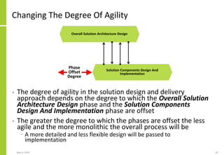 Changing The Degree Of Agility
• The degree of agility in the solution design and delivery
approach depends on the degree to which the Overall Solution
Architecture Design phase and the Solution Components
Design And Implementation phase are offset
• The greater the degree to which the phases are offset the less
agile and the more monolithic the overall process will be
− A more detailed and less flexible design will be passed to
implementation
May 4, 2020 87
Overall Solution Architecture Design
Solution Components Design And
Implementation
Phase
Offset
Degree
 