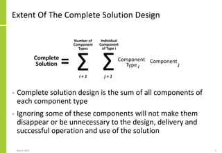 Extent Of The Complete Solution Design
• Complete solution design is the sum of all components of
each component type
• Ignoring some of these components will not make them
disappear or be unnecessary to the design, delivery and
successful operation and use of the solution
May 4, 2020 9
Number of
Component
Types
ΣComplete
Solution = Component
Type
i = 1
Σ Component
Individual
Component
of Type i
j = 1
i j
 