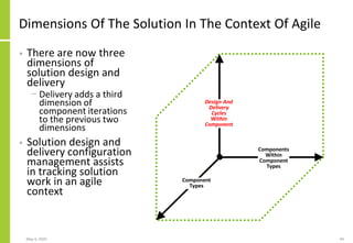 Dimensions Of The Solution In The Context Of Agile
• There are now three
dimensions of
solution design and
delivery
− Delivery adds a third
dimension of
component iterations
to the previous two
dimensions
• Solution design and
delivery configuration
management assists
in tracking solution
work in an agile
context
May 4, 2020 94
Design And
Delivery
Cycles
Within
Component
Components
Within
Component
Types
Component
Types
 